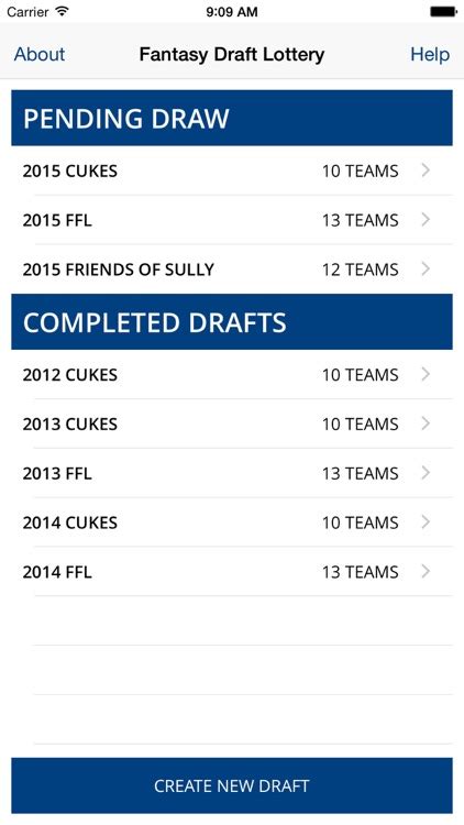 Fantasy Draft Lottery .